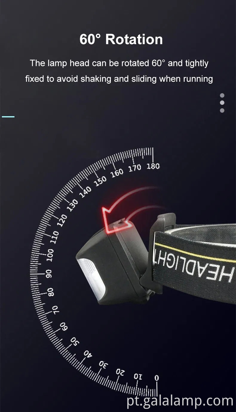 Ultra Bright Rechargable LED faróis com sensor de movimento